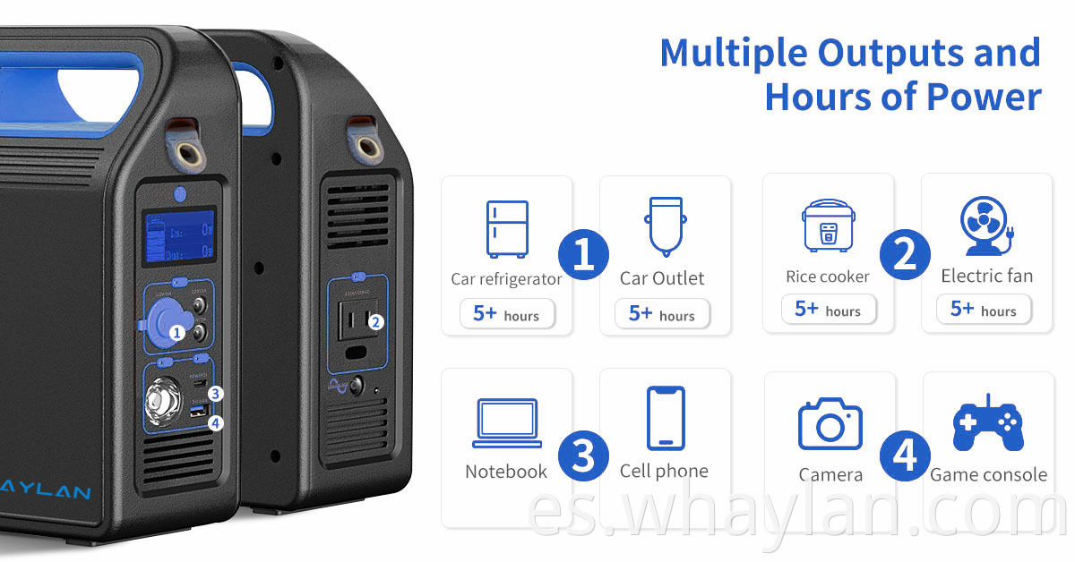 portable solar power generator